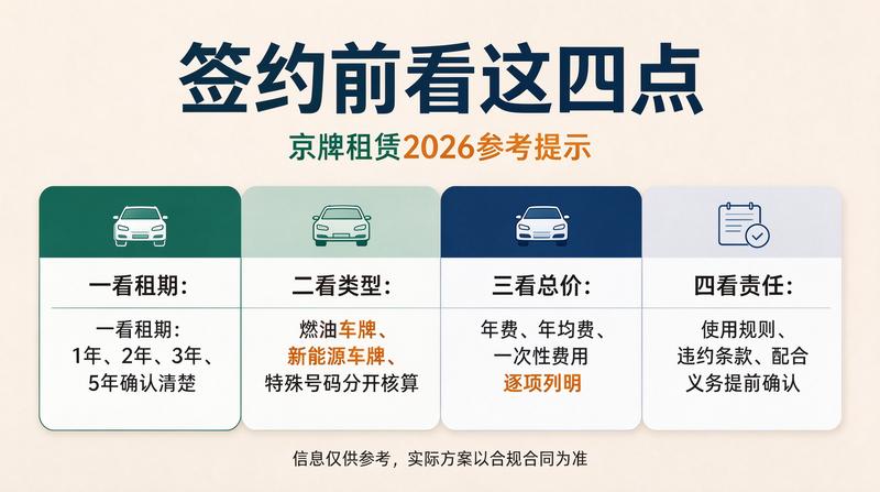 车牌资源管理